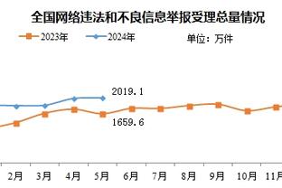 阿斯：德容有很大概率可以出战巴黎，佩德里情况存疑